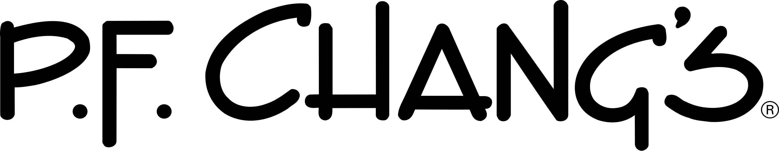 PF Changs logo